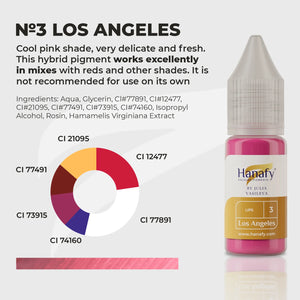 Passion Lips N3 Los Angeles