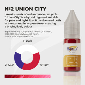 Passion Lips N2 Union City