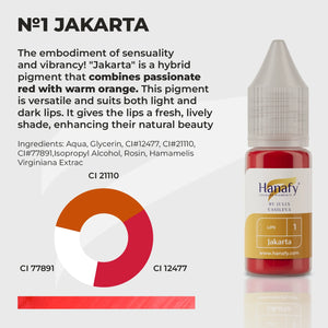 Passion Lips N1 Jakarta