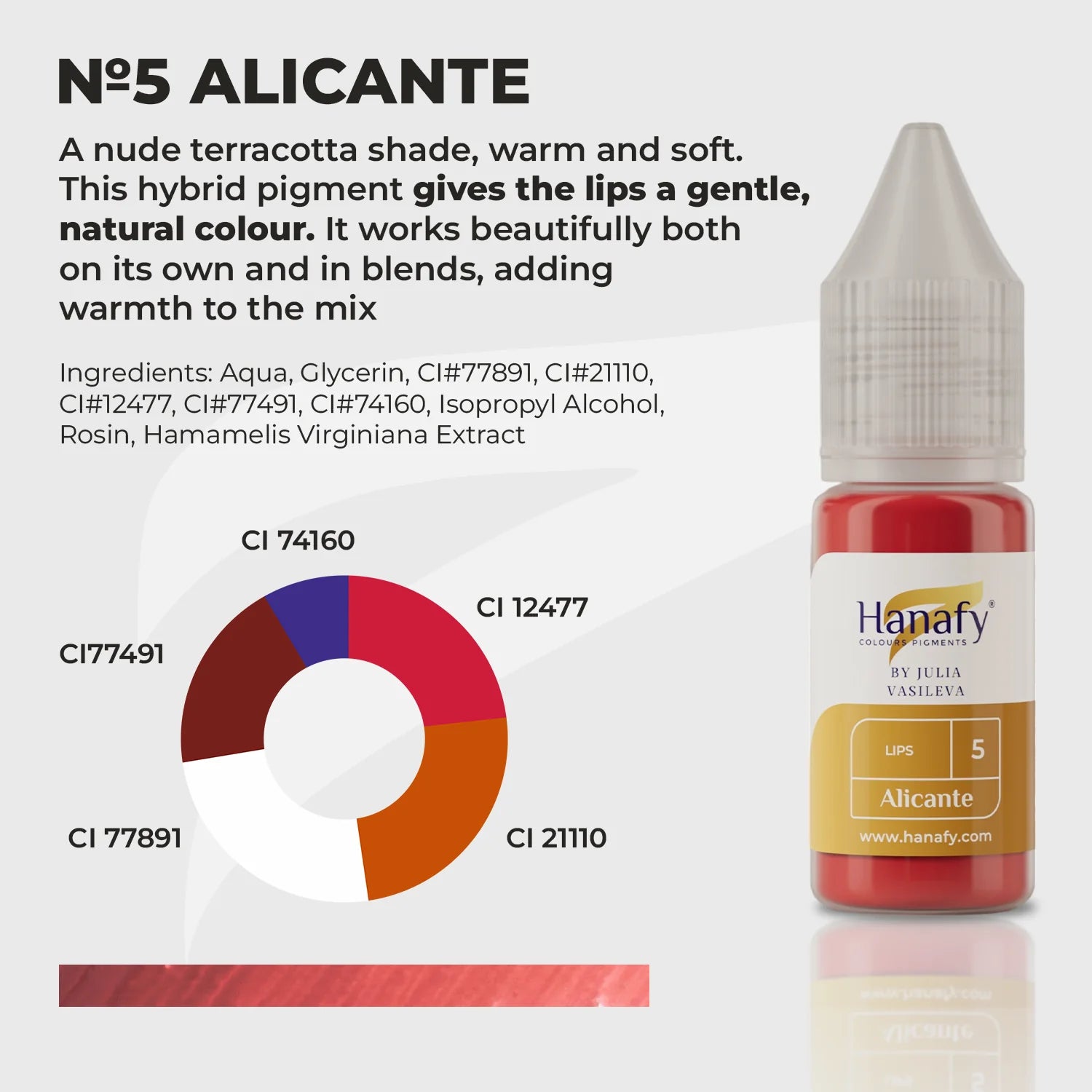 Passion Lips N5 Alicante