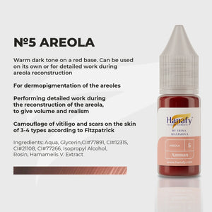 Areola N5 Amman