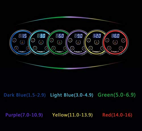 Aurora-2, Digital Power Supply